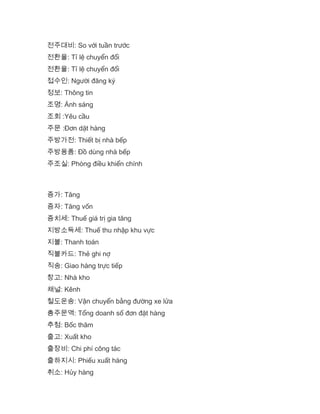 전주대비: So với tuần trước
전환율: Tỉ lệ chuyển đổi
전환율: Tỉ lệ chuyển đổi
접수인: Người đăng ký
정보: Thông tin
조명: Ánh sáng
조회 :Yêu cầu
주문 :Đơn dặt hàng
주방가전: Thiết bị nhà bếp
주방용품: Đồ dùng nhà bếp
주조실: Phòng điều khiển chính
증가: Tăng
증자: Tăng vốn
증치세: Thuế giá trị gia tăng
지방소득세: Thuế thu nhập khu vực
지불: Thanh toán
직불카드: Thẻ ghi nợ
직송: Giao hàng trực tiếp
창고: Nhà kho
채널: Kênh
철도운송: Vận chuyển bằng đường xe lửa
총주문액: Tổng doanh số đơn đặt hàng
추첨: Bốc thăm
출고: Xuất kho
출장비: Chi phí công tác
출하지시: Phiếu xuất hàng
취소: Hủy hàng
 