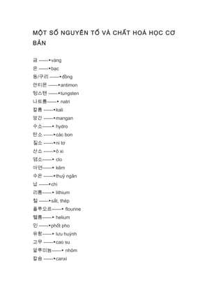 MỘT SỐ NGUYÊN TỐ VÀ CHẤT HOÁ HỌC CƠ
BẢN
금 ------▶vàng
은 ------▶bạc
동/구리 ------▶đồng
안티몬 ------▶antimon
텅스텐 ------▶tungsten
나트륨------▶ natri
칼륨 ------▶kali
망간 ------▶mangan
수소------▶ hydro
탄소 ------▶các bon
질소 ------▶ni tơ
산소 ------▶ô xi
염소------▶ clo
아연------▶ kẽm
수은 ------▶thuỷ ngân
납 ------▶chì
리튬------▶ lithium
철 ------▶sắt, thép
플루오르------▶ flourine
헬륨------▶ helium
인 ------▶phốt pho
유황------▶ lưu huỳnh
고무 ------▶cao su
알루미늄------▶ nhôm
칼슘 ------▶canxi
 