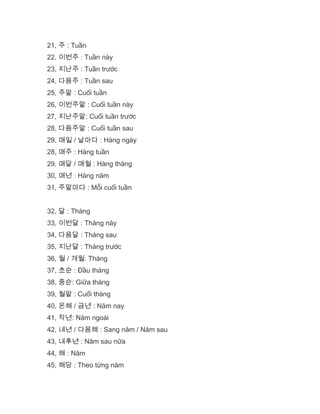 21, 주 : Tuần
22, 이번주 : Tuần này
23, 지난주 : Tuần trước
24, 다음주 : Tuần sau
25, 주말 : Cuối tuần
26, 이번주말 : Cuối tuần này
27, 지난주말: Cuối tuần trước
28, 다음주말 : Cuối tuần sau
29, 매일 / 날마다 : Hàng ngày
28, 매주 : Hàng tuần
29, 매달 / 매월 : Hàng tháng
30, 매년 : Hàng năm
31, 주말마다 : Mỗi cuối tuần
32, 달 : Tháng
33, 이번달 : Tháng này
34, 다음달 : Tháng sau
35, 지난달 : Tháng trước
36, 월 / 개월: Tháng
37, 초순 : Đầu tháng
38, 중순: Giữa tháng
39, 월말 : Cuối tháng
40, 온해 / 금년 : Năm nay
41, 작년: Năm ngoái
42, 내년 / 다음해 : Sang năm / Năm sau
43, 내후년 : Năm sau nữa
44, 해 : Năm
45, 해당 : Theo từng năm
 