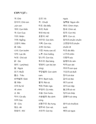CON VẬT :
개: Chó
강아지: Chó con
,cún con
개미: Con Kiến
게: Con Cua
거미: Nhện
거위: Ngỗng
고양이: Mèo
곰: Gấu
나비: Con bướm
낙타: Lạc đà
늑대 : Chó sói
닭 : Gà
돼지 : Lợn(Heo)
말 : Ngựa
모기: Muỗi
물소 : Trâu
바퀴벌레: Gián
뱀 :Rắn
사자:Sư tử
새 :chim
소 :Bò
악어: Cá sấu
여우:Cáo
양 : Cừu
염소: dê
원숭이 : Khỉ
오리 :Vịt
쥐 : Chuột
타조 :Đà điểu
파리: Ruồi
하마:Hà mã
호랑이: Hổ
개구리: Con ếch.
거북: Con rùa.
고래: Cá heo.
기린: Hươu cao cổ.
노루: Con hoẵng.
당나귀: Con lừa.
독수리: Đại bàng.
멧돼지: Lợn lòi( lợn
rừng).
무당벌레: Con cánh
cam.
문어: Bạch tuộc.
물개: Rái cá.
백조:Thiên nga.
부엉이: Cú mèo.
사슴: Con hươu.
사슴벌레: Bọ cánh
cứng.
쇠똥구리: Bọ hung.
앵무새: Con vẹt.
사마귀: Con bọ
ngựa.
얼룩말: Ngựa vằn
제비: Chim nhạn.
참새: Chim sẻ.
토끼: Con thỏ.
홍학: Con cò.
잠자리:chuồn chuồn
고춧잠자리:chuồn
chuồn ớt
타조:đà điểu
너구리:chồn
다람쥐:sóc
달팽이:ốc sên
박쥐:con dơi
까마귀:con quạ
가오리:cá đuối
장어:cá dưa
갈치:cá đao
메기:cá trê
상어:cá mập
돌고래:cá voi
잉어:cá chép
금붕어:cá vàng
숭어:cá chuối(cá
quả)
해마:cá ngựa
 