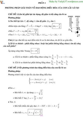 Phương pháp giải toán Vật Lý 12

Trường THPT - Phong Điền

PHẦN 1

Make by Vatlyk37.wordpresss.com

PHƯƠNG PHÁP GIẢI TOÁN VỀ DAO ĐỘNG ĐIỀU HÒA CỦA CON LẮC LÒ XO
CHỦ ĐỀ 1.Liên hệ giữa lực tác dụng, độ giãn và độ cứng của lò xo:
Phương pháp:
1.Cho biết lực kéo F , độ cứng k: tìm độ giãn ∆l0, tìm l:
+Điều kiện cân bằng: F + F0 = 0 hayF = k∆l0 hay ∆l0 =

F
k

mg
k
= l0 + ∆l0 + A; lmin = l0 + ∆l0 − A

+Nếu F = P = mg thì ∆l0 =
+Tìm l: l = l0 + ∆l0, lmax

Chú ý: Lực đàn hồi tại mọi điểm trên lò xo là như nhau, do đó lò xo giãn đều.
2.Cắt lò xo thành n phần bằng nhau ( hoặc hai phần không bằng nhau): tìm độ cứng
của mỗi phần?
Áp dụng công thức Young: k = E

S
l

k
l0
= = n → k = nk0 .
k0
l
l0
k2
l0
k1
= và
=
b. Cắt lò xo thành hai phần không bằng nhau:
k0
l1
k0
l2
a. Cắt lò xo thành n phần bằng nhau (cùng k):

CHỦ ĐỀ 2.Viết phương trình dao động điều hòa của con lắc lò xo:
Phương pháp:
Phương trình li độ và vận tốc của dao động điều hòa:
x = Asin(ωt + ϕ)
(cm)
v = ωAcos(ωt + ϕ) (cm/s)
•Tìm ω:
+ Khi biết k, m: áp dụng: ω =
+ Khi biết T hay f : ω =

k
m

2π
= 2πf
T

• Tìm A:
+ Khi biết chiều dài qũy đạo: d = BB = 2A → A =
+ Khi biết x1 , v1: A =

x2 +
1

d
2

2
v1
ω2

15

Th.s Trần AnhTrung

15

Luyện thi đại học

 