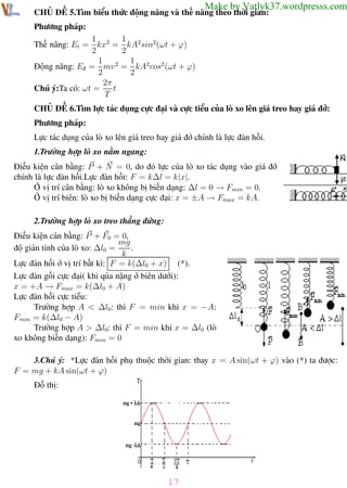 Phương pháp giải toán Vật Lý 12

Trường THPT - Phong Điền

Make by Vatlyk37.wordpresss.com

CHỦ ĐỀ 5.Tìm biểu thức động năng và thế năng theo thời gian:
Phương pháp:
1
1
Thế năng: Et = kx2 = kA2 sin2(ωt + ϕ)
2
2
1
1
Động năng: Eđ = mv 2 = kA2cos2 (ωt + ϕ)
2
2
2π
Chú ý:Ta có: ωt =
t
T

CHỦ ĐỀ 6.Tìm lực tác dụng cực đại và cực tiểu của lò xo lên giá treo hay giá đở:
Phương pháp:
Lực tác dụng của lò xo lên giá treo hay giá đở chính là lực đàn hồi.
1.Trường hợp lò xo nằm ngang:
Điều kiện cân bằng: P + N = 0, do đó lực của lò xo tác dụng vào giá đở
chính là lực đàn hồi.Lực đàn hồi: F = k∆l = k|x|.
Ở vị trí cân bằng: lò xo không bị biến dạng: ∆l = 0 → Fmin = 0.
Ở vị trí biên: lò xo bị biến dạng cực đại: x = ±A → Fmax = kA.
2.Trường hợp lò xo treo thẳng đứng:
Điều kiện cân bằng: P + F0 = 0,
mg
.
độ giản tỉnh của lò xo: ∆l0 =
k
Lực đàn hồi ở vị trí bất kì: F = k(∆l0 + x) (*).
Lực đàn gồi cực đại( khi qủa nặng ở biên dưới):
x = +A → Fmax = k(∆l0 + A)
Lực đàn hồi cực tiểu:
Trường hợp A < ∆l0: thì F = min khi x = −A:
Fmin = k(∆l0 − A)
Trường hợp A > ∆l0: thì F = min khi x = ∆l0 (lò
xo không biến dạng): Fmin = 0
3.Chú ý: *Lực đàn hồi phụ thuộc thời gian: thay x = A sin(ωt + ϕ) vào (*) ta được:
F = mg + kA sin(ωt + ϕ)
Đồ thị:

17
Th.s Trần AnhTrung

17

Luyện thi đại học

 