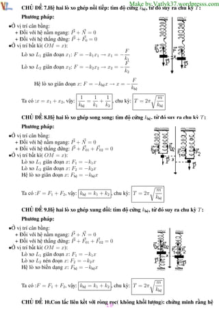 Phương pháp giải toán Vật Lý 12

Trường THPT - Phong Điền

Make by Vatlyk37.wordpresss.com

CHỦ ĐỀ 7.Hệ hai lò xo ghép nối tiếp: tìm độ cứng khệ , từ đó suy ra chu kỳ T :
Phương pháp:
•Ở vị trí cân bằng:
+ Đối với hệ nằm ngang: P + N = 0
+ Đối với hệ thẳng đứng: P + F0 = 0
•Ở vị trí bất kì( OM = x):
F
k1
F
Lò xo L2 giãn đoạn x2: F = −k2 x2 → x2 = −
k2

Lò xo L1 giãn đoạn x1: F = −k1 x1 → x1 = −

Hệ lò xo giãn đoạn x: F = −khệ x → x = −
Ta có :x = x1 + x2 , vậy:

F
khệ

1
1
1
=
+
, chu kỳ: T = 2π
khệ
k1 k2

m
khệ

CHỦ ĐỀ 8.Hệ hai lò xo ghép song song: tìm độ cứng khệ , từ đó suy ra chu kỳ T :
Phương pháp:
•Ở vị trí cân bằng:
+ Đối với hệ nằm ngang: P + N = 0
+ Đối với hệ thẳng đứng: P + F01 + F02 = 0
•Ở vị trí bất kì( OM = x):
Lò xo L1 giãn đoạn x: F1 = −k1 x
Lò xo L2 giãn đoạn x: F2 = −k2 x
Hệ lò xo giãn đoạn x: Fhệ = −khệx

Ta có :F = F1 + F2, vậy: khệ = k1 + k2 , chu kỳ: T = 2π

m
khệ

CHỦ ĐỀ 9.Hệ hai lò xo ghép xung đối: tìm độ cứng khệ , từ đó suy ra chu kỳ T :
Phương pháp:
•Ở vị trí cân bằng:
+ Đối với hệ nằm ngang: P + N = 0
+ Đối với hệ thẳng đứng: P + F01 + F02 = 0
•Ở vị trí bất kì( OM = x):
Lò xo L1 giãn đoạn x: F1 = −k1 x
Lò xo L2 nén đoạn x: F2 = −k2 x
Hệ lò xo biến dạng x: Fhệ = −khệx

Ta có :F = F1 + F2, vậy: khệ = k1 + k2 , chu kỳ: T = 2π

m
khệ

CHỦ ĐỀ 10.Con lắc liên kết với ròng rọc( không khối lượng): chứng minh rằng hệ

18

Th.s Trần AnhTrung

18

Luyện thi đại học

 
