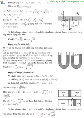 Phương pháp giải toán Vật Lý 12

Trường THPT - Phong Điền

Hợp lực: |F | = F1 − F2 = µ(N1 − N2 )

(*)

Make by Vatlyk37.wordpresss.com

Mà ta có: MN1 /G = MN2 /G
⇔ N1(l − x) = N2(l + x) ⇔

N2
N1
=
=
(l + x)
(l − x)

N1 + N2
N1 − N2
=
2l
2x
x
x
x
Suy ra: N1 − N2 = (N1 + N2 ) = P = mg
l
l
l
x
Từ (*) suy ra: |F | = µmg , áp dụng định luật II Newton:
l
F = ma = mx”.
Ta được phương trình:x”+ω 2x = 0, nghiệm của phương trình có dạng:x = Asin(ωt+ϕ),
vậy hệ dao động điều hoà.
Chu kỳ: T =

2π
, với ω =
ω

µg
l

Dạng 3.Áp lực thủy tỉnh:
Ở vị trí bất kỳ, hai mực chất lỏng lệch nhau một đoạn
h = 2x.
Áp lực thuỷ tỉnh: p = Dgh suy ra lực thuỷ tỉnh: |F | =
pS = Dg2xS, giá trị đại số:F = −pS = −Dg2xS, áp
dụng định luật II Newton: F = ma = mx”.
Ta được phương trình:x” + ω 2 x = 0, nghiệm của phương
trình có dạng:x = Asin(ωt+ϕ), vậy hệ dao động điều hoà.
2SDg
2π
, với ω =
Chu kỳ: T =
ω
m
Dạng 4.F là lực của chất khí:
Vị trí cân bằng: p01 = p02 suy ra F01 = F02; V0 = Sd
Vị trí bất kỳ ( li độ x):Ta có: V1 = (d + x)S; V2 = (d − x)S
áp dụng định luật Bôilơ-Mariốt: p1 V1 = p2 V2 = p0 V0
2p0 d
Suy ra: p1 − p2 = 2
x
d − x2
2p0 dS
Hợp lực: |F | = F2 − F1 = (p1 − p2 )S = 2
x ≈
d − x2
2p0 dS
x
d2
2p0 dS
Đại số: F = − 2 x, áp dụng định luật II Newton:
d
F = ma = mx”.
Ta được phương trình:x”+ω 2x = 0, nghiệm của phương trình có dạng:x = Asin(ωt+ϕ),
vậy hệ dao động điều hoà. Chu kỳ: T =

2π
, với ω =
ω

21

Th.s Trần AnhTrung

21

md2
2p0 V0
Luyện thi đại học

 
