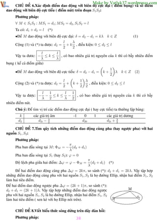 Phương pháp giải toán Vật Lý 12

Trường THPT - Phong Điền

Make by Vatlyk37.wordpresss.com

CHỦ ĐỀ 6.Xác định điểm dao động với biên độ cực đại ( điểm bụng) và số điểm
dao động với biên độ cực tiểu ( điểm nút) trên đoạn S1 S2 :
Phương pháp:
∀ M ∈ S1 S2 : MS1 = d1 ; MS2 = d2 , S1 S2 = l
Ta có: d1 + d2 = l

(*)

•Để M dao động với biên độ cực đại: δ = d2 − d1 = kλ k ∈ Z
λ
l
Cộng (1) và (*) ta được: d2 = + k , điều kiện: 0 ≤ d2 ≤ l
2
2

(1)

l
l
≤k≤
, có bao nhiêu giá trị nguyên của k thì có bấy nhiêu điểm
λ
λ
bụng ( kể cả điểm giữa)
Vậy ta đươc: −

•Để M dao động với biên độ cực tiểu: δ = d2 − d1 =
Cộng (2) và (*) ta được: d2 =

k+

1
λ
2

k∈Z

(2)

1 λ
l
+ k+
, điều kiện: 0 ≤ d2 ≤ l
2
2 2

1
l
1
l
Vậy ta được: − − ≤ k ≤ −
, có bao nhiêu giá trị nguyên của k thì có bấy
λ 2
λ 2
nhiêu điểm nút.
Chú ý: Để tìm vị trí các điểm dao động cực đại ( hay cực tiểu) ta thường lập bảng:
k
d2

các giá trị âm
d2i − λ
2

-1

0

1

d20

các giá trị dương
d2i + λ
2

CHỦ ĐỀ 7.Tìm qũy tích những điểm dao động cùng pha (hay ngược pha) với hai
nguồn S1 , S2:
Phương pháp:
π
Pha ban đầu sóng tại M: ΦM = − (d2 + d1 )
λ
Pha ban đầu sóng tại S1 (hay S2 ): ϕ = 0
π
(d2 + d1 ) (*)
λ
Để hai điểm dao động cùng pha ∆ϕ = 2kπ, so sánh (*): d2 + d1 = 2kλ. Vậy tập hợp
những điểm dao động cùng pha với hai nguồn S1, S2 là họ đường Ellip, nhận hai điểm S1 , S2
làm hai tiêu điểm.
Để hai điểm dao động ngược pha ∆ϕ = (2k + 1)π, so sánh (*):
d2 + d1 = (2k + 1)λ. Vậy tập hợp những điểm dao động ngược
pha với hai nguồn S1, S2 là họ đường Ellip, nhận hai điểm S1 , S2
làm hai tiêu điểm ( xen kẻ với họ Ellip nói trên).
Độ lệch pha giữa hai điểm: ∆ϕ = ϕ − ΦM =

CHỦ ĐỀ 8.Viết biểu thức sóng dừng trên dây đàn hồi:
Phương pháp:
Th.s Trần AnhTrung

38
38

Luyện thi đại học

 