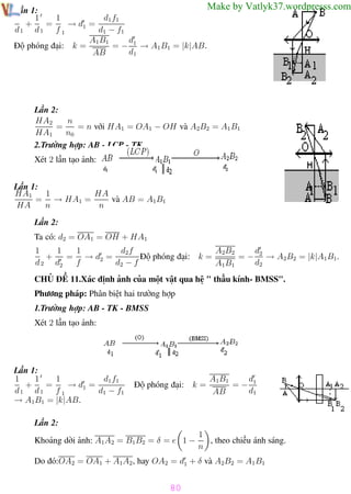 Phương pháp giải toán Vật Lý 12

Trường THPT - Phong Điền

Make by Vatlyk37.wordpresss.com
Lần 1:
1
1
d1 f1
1
+
=
→ d1 =
d1 d1 f 1
d1 − f1
d
A1 B1
Độ phóng đại: k =
= − 1 → A1 B1 = |k|AB.
d1
AB

Lần 2:
n
HA2
=
= n với HA1 = OA1 − OH và A2B2 = A1 B1
HA1
n0
2.Trường hợp: AB - LCP - TK
Xét 2 lần tạo ảnh:
Lần 1:
1
HA
HA1
= → HA1 =
và AB = A1B1
HA
n
n
Lần 2:
Ta có: d2 = OA1 = OH + HA1
1
1
d2 f
d
1
A2B2
Độ phóng đại: k =
+
= → d2 =
= − 2 → A2B2 = |k|A1B1.
d 2 d2
f
d2 − f
d2
A1B1
CHỦ ĐỀ 11.Xác định ảnh của một vật qua hệ " thấu kính- BMSS".
Phương pháp: Phân biệt hai trường hợp
1.Trường hợp: AB - TK - BMSS
Xét 2 lần tạo ảnh:

Lần 1:
1
1
d1 f1
1
+
=
→ d1 =
d1 d1 f 1
d1 − f1
→ A1B1 = |k|AB.

Độ phóng đại: k =

A1B1
d
=− 1
d1
AB

Lần 2:
Khoảng dời ảnh: A1A2 = B1 B2 = δ = e 1 −

1
, theo chiều ánh sáng.
n

Do đó:OA2 = OA1 + A1A2 , hay OA2 = d1 + δ và A2B2 = A1 B1

80
Th.s Trần AnhTrung

80

Luyện thi đại học

 