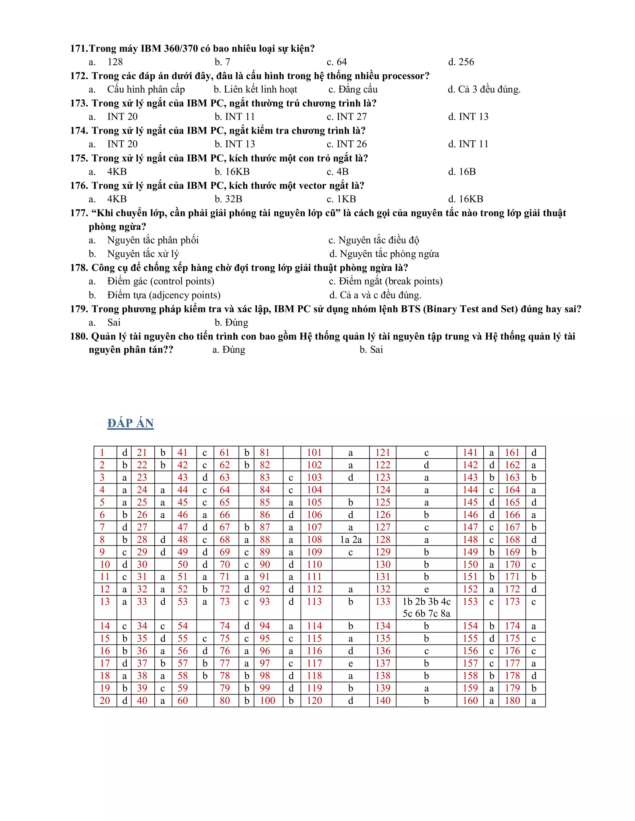 Tong hop cau hoi trac nghiem hdh | PDF