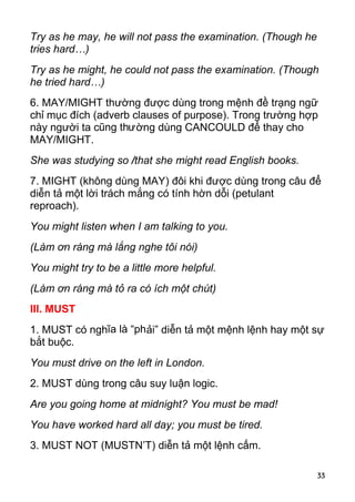 Try as he may, he will not pass the examination. (Though he 
tries hard…) 
Try as he might, he could not pass the examination. (Though 
he tried hard…) 
6. MAY/MIGHT thường được dùng trong mệnh đề trạng ngữ 
chỉ mục đích (adverb clauses of purpose). Trong trường hợp 
này người ta cũng thường dùng CANCOULD để thay cho 
MAY/MIGHT. 
She was studying so /that she might read English books. 
7. MIGHT (không dùng MAY) đôi khi được dùng trong câu để 
diễn tả một lời trách mắng có tính hờn dỗi (petulant 
reproach). 
You might listen when I am talking to you. 
(Làm ơn ráng mà lắng nghe tôi nói) 
You might try to be a little more helpful. 
(Làm ơn ráng mà tỏ ra có ích một chút) 
III. MUST 
1. MUST có nghĩa là “phải” diễn tả một mệnh lệnh hay một sự 
bắt buộc. 
You must drive on the left in London. 
2. MUST dùng trong câu suy luận logic. 
Are you going home at midnight? You must be mad! 
You have worked hard all day; you must be tired. 
3. MUST NOT (MUSTN’T) diễn tả một lệnh cấm. 
33 
 