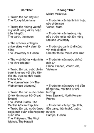 51 
Có "The" Không "The" 
+ Trước tên các dãy núi: 
The Rocky Mountains 
+ Trước tên những vật thể 
duy nhất trong vũ trụ hoặc 
trên thế giới: 
The earth, the moon 
+ The schools, colleges, 
universities + of + danh từ 
riêng 
The University of Florida 
+ The + số thứ tự + danh từ 
The third chapter. 
+ Trước tên các cuộc chiến 
tranh khu vực với điều kiện 
tên khu vực đó phải được 
tính từ hoá 
The Korean War (=> The 
Vietnamese economy) 
+ Trước tên các nước có hai 
từ trở lên (ngoại trừ Great 
Britain) 
The United States, The 
Central African Republic 
+ Trước tên các nước được 
coi là một quần đảo hoặc một 
quần đảo 
The Philipines, The Virgin 
Islands, The Hawaii 
Mount Vesuvius 
+ Trước tên các hành tinh hoặc 
các chòm sao 
Venus, Mars 
+ Trước tên các trường này 
nếu trước nó là một tên riêng 
Stetson University 
+ Trước các danh từ đi cùng 
với một số đếm 
Chapter three, Word War One 
+ Trước tên các nước chỉ có 
một từ: 
China, France, Venezuela, 
Vietnam 
+ Trước tên các nước mở đầu 
bằng New, một tính từ chỉ 
hướng: 
New Zealand, North Korean, 
France 
+ Trước tên các lục địa, tỉnh, 
tiểu bang, thành phố, quận, 
huyện: 
Europe, Florida 
 