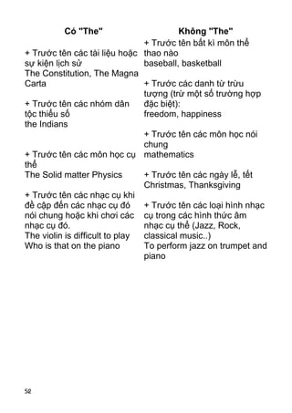 52 
Có "The" Không "The" 
+ Trước tên các tài liệu hoặc 
sự kiện lịch sử 
The Constitution, The Magna 
Carta 
+ Trước tên các nhóm dân 
tộc thiểu số 
the Indians 
+ Trước tên các môn học cụ 
thể 
The Solid matter Physics 
+ Trước tên các nhạc cụ khi 
đề cập đến các nhạc cụ đó 
nói chung hoặc khi chơi các 
nhạc cụ đó. 
The violin is difficult to play 
Who is that on the piano 
+ Trước tên bất kì môn thể 
thao nào 
baseball, basketball 
+ Trước các danh từ trừu 
tượng (trừ một số trường hợp 
đặc biệt): 
freedom, happiness 
+ Trước tên các môn học nói 
chung 
mathematics 
+ Trước tên các ngày lễ, tết 
Christmas, Thanksgiving 
+ Trước tên các loại hình nhạc 
cụ trong các hình thức âm 
nhạc cụ thể (Jazz, Rock, 
classical music..) 
To perform jazz on trumpet and 
piano 
 
