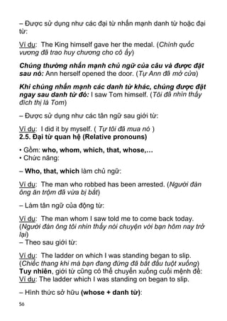 – Được sử dụng như các đại từ nhấn mạnh danh từ hoặc đại 
từ: 
Ví dụ: The King himself gave her the medal. (Chính quốc 
vương đã trao huy chương cho cô ấy) 
Chúng thường nhấn mạnh chủ ngữ của câu và được đặt 
sau nó: Ann herself opened the door. (Tự Ann đã mở cửa) 
Khi chúng nhấn mạnh các danh từ khác, chúng được đặt 
ngay sau danh từ đó: I saw Tom himself. (Tôi đã nhìn thấy 
đích thị là Tom) 
– Được sử dụng như các tân ngữ sau giới từ: 
Ví dụ: I did it by myself. ( Tự tôi đã mua nó ) 
2.5. Đại từ quan hệ (Relative pronouns) 
• Gồm: who, whom, which, that, whose,… 
• Chức năng: 
– Who, that, which làm chủ ngữ: 
Ví dụ: The man who robbed has been arrested. (Người đàn 
ông ăn trộm đã vừa bị bắt) 
– Làm tân ngữ của động từ: 
Ví dụ: The man whom I saw told me to come back today. 
(Người đàn ông tôi nhìn thấy nói chuyện với bạn hôm nay trở 
lại) 
– Theo sau giới từ: 
Ví dụ: The ladder on which I was standing began to slip. 
(Chiếc thang khi mà bạn đang đứng đã bắt đầu tuột xuống) 
Tuy nhiên, giới từ cũng có thể chuyển xuống cuối mệnh đề: 
Ví dụ: The ladder which I was standing on began to slip. 
– Hình thức sở hữu (whose + danh từ): 
56 
 