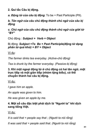 2. Qui tắc Câu bị động. 
a. Động từ của câu bị động: To be + Past Participle (PII). 
b. Tân ngữ của câu chủ động thành chủ ngữ của câu bị 
động 
c. Chủ ngữ của câu chủ động thành chủ ngữ của giới từ 
“BY” 
Chủ động : Subject + Verb + Object 
Bị động: Subject +To Be + Past Participle(động từ dạng 
phân từ quá khứ) + BY + Object 
Ví dụ: 
The farmer dinks tea everyday. (Active-chủ động) 
Tea is drunk by the farmer everyday. (Passive-bị động) 
3. Khi một ngoại động từ ở chủ động có hai tân ngữ, một 
trực tiếp và một gián tiếp (nhóm tặng biếu), có thể 
chuyển thành hai câu bị động. 
Ví dụ: 
I gave him an apple. 
An apple was given to him. 
He was given an apple by me. 
4. Một số câu đặc biệt phải dịch là “Người ta” khi dịch 
sang tiếng Việt. 
Ví dụ: 
It is said that = people say that ; (Người ta nói rằng) 
It was said that = people said that. (Người ta nói rằng) 
89 
 