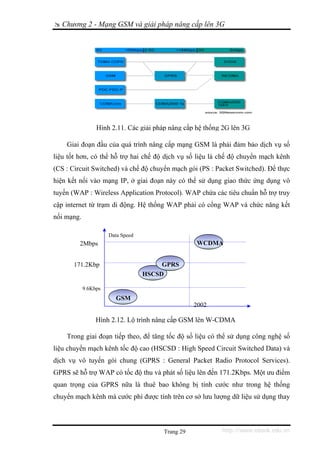 Chương 2 - Mạng GSM và giải pháp nâng cấp lên 3G




                 Hình 2.11. Các giải pháp nâng cấp hệ thống 2G lên 3G

    Giai đoạn đầu của quá trình nâng cấp mạng GSM là phải đảm bảo dịch vụ số
liệu tốt hơn, có thể hỗ trợ hai chế độ dịch vụ số liệu là chế độ chuyển mạch kênh
(CS : Circuit Switched) và chế độ chuyển mạch gói (PS : Packet Switched). Để thực
hiện kết nối vào mạng IP, ở giai đoạn này có thể sử dụng giao thức ứng dụng vô
tuyến (WAP : Wireless Application Protocol). WAP chứa các tiêu chuẩn hỗ trợ truy
cập internet từ trạm di động. Hệ thống WAP phải có cổng WAP và chức năng kết
nối mạng.

                      Data Speed
         2Mbps                                     WCDMA


       171.2Kbp                         GPRS
                                   HSCSD

            9.6Kbps
                        GSM
                                                   2002

                 Hình 2.12. Lộ trình nâng cấp GSM lên W-CDMA

    Trong giai đoạn tiếp theo, để tăng tốc độ số liệu có thể sử dụng công nghệ số
liệu chuyển mạch kênh tốc độ cao (HSCSD : High Speed Circuit Switched Data) và
dịch vụ vô tuyến gói chung (GPRS : General Packet Radio Protocol Services).
GPRS sẽ hỗ trợ WAP có tốc độ thu và phát số liệu lên đến 171.2Kbps. Một ưu điểm
quan trọng của GPRS nữa là thuê bao không bị tính cước như trong hệ thống
chuyển mạch kênh mà cước phí được tính trên cơ sở lưu lượng dữ liệu sử dụng thay



                                        Trang 29           http://www.ebook.edu.vn
 
