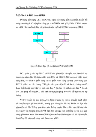 Chương 3 – Giải pháp GPRS trên mạng GSM


3.2.3.Cấu trúc BSC trong GPRS

    Để nâng cấp mạng GSM lên GPRS, ngoài việc nâng cấp phần mềm ta cần bổ
sung vào trong BSC một phần cứng gọi là khối kiểm soát gói (PCU). PCU có nhiệm
vụ xữ lý việc truyền dữ liệu gói giữa máy đầu cuối và SGSN trong mạng GPRS.


                      GMSC                            GGSN



                       MSC                            SGSN


                                                 Gb

                                   BSC     PCU




                Hình 3.3. Giao diện Gb mở kết nối PCU với SGSN


    PCU quản lý các lớp MAC và RLC của giao diện vô tuyến, các lớp dịch vụ
mạng của giao diện Gb (giao diện giữa PCU và SGSN). Nó bao gồm phần mềm
trung tâm, các thiết bị phần cứng và các phần mềm vùng (RPPs). Chức năng của
RPP là phân chia các khung PCU giữa các giao diện Gb và A-bis, chúng có thể
được thiết lập để làm việc với một giao diện A-bis hay với cả hai giao diện A-bis và
Gb. Giải pháp bổ sung PCU vào BSC là một giải pháp hiệu quả về mặt chi phí hệ
thống.

    Về truyền dẫn thì giao diện A-bis được sử dụng lại cho cả chuyển mạch kênh
và chuyển mạch gói trên GPRS, nhưng giao diện giữa BSS và SGSN lại dựa trên
giao diện mở Gb. Thông qua A-bis, các đường truyền dẫn và báo hiệu hiện tại của
GSM được sử dụng lại trong GPRS nên đem lại hiệu suất hệ thống cao và hiệu quả
trong giá thành. Giao diện Gb mới là một đề xuất mới nhưng nó có thể định tuyến
lưu thông Gb một cách trong suốt thông qua MSC.




                                     Trang 36                http://www.ebook.edu.vn
 
