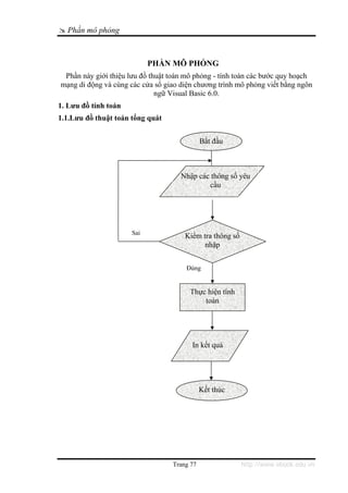 Phần mô phỏng



                            PHẦN MÔ PHỎNG
 Phần này giới thiệu lưu đồ thuật toán mô phỏng - tính toán các bước quy hoạch
mạng di động và cùng các cửa sổ giao diện chương trình mô phỏng viết bằng ngôn
                              ngữ Visual Basic 6.0.
1. Lưu đồ tính toán
1.1.Lưu đồ thuật toán tổng quát


                                             Bắt đầu



                                     Nhập các thông số yêu
                                             cầu




                      Sai
                                      Kiểm tra thông số
                                            nhập


                                       Đúng


                                        Thực hiện tính
                                            toán




                                        In kết quả




                                             Kết thúc




                                  Trang 77                http://www.ebook.edu.vn
 