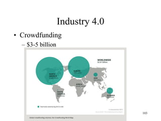 Industry 4.0 
•3D printing (2014: New Matter) 
–will reduce transport costs just like Amazon killed the bookstore 
–but uses more energy 
–print at home might be too expensive: where to print? 
103  