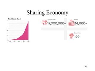 Sharing Economy 
80  