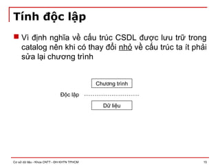 Cơ sở dữ liệu - Khoa CNTT - ĐH KHTN TPHCM 15
Tính độc lập
 Vì định nghĩa về cấu trúc CSDL được lưu trữ trong
catalog nên khi có thay đổi nhỏ về cấu trúc ta ít phải
sửa lại chương trình
Độc lập
Chương trình
Dữ liệu
 