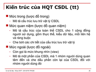 Cơ sở dữ liệu - Khoa CNTT - ĐH KHTN TPHCM 29
Kiến trúc của HQT CSDL (tt)
 Mức trong (lược đồ trong)
- Mô tả cấu trúc lưu trữ vật lý CSDL
 Mức quan niệm (lược đồ quan niệm)
- Mô tả cấu trúc của toàn thể CSDL cho 1 cộng đồng
người sử dụng, gồm thực thể, kiểu dữ liệu, mối liên hệ
và ràng buộc
- Che bớt các chi tiết của cấu trúc lưu trữ vật lý
 Mức ngoài (lược đồ ngoài)
- Còn gọi là mức khung nhìn (view)
- Mô tả một phần của CSDL mà 1 nhóm người dùng quan
tâm đến và che dấu phần còn lại của CSDL đối với
nhóm người dùng đó
 
