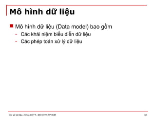Cơ sở dữ liệu - Khoa CNTT - ĐH KHTN TPHCM 32
Mô hình dữ liệu
 Mô hình dữ liệu (Data model) bao gồm
- Các khái niệm biểu diễn dữ liệu
- Các phép toán xử lý dữ liệu
 