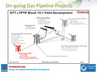 On-going Gas Pipeline Projects




 PETROVIETNAM
 Energy for National Sustainable Development
 