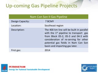Up-coming Gas Pipeline Projects
                       Nam Con Son II Gas Pipeline
   Design Capacity:                    ...