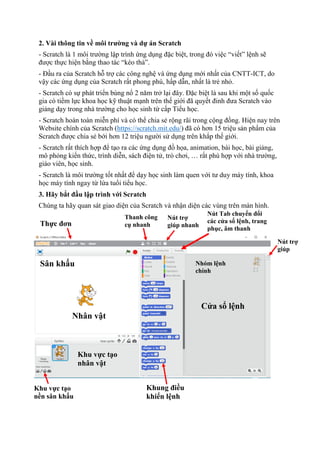 2. Vài thông tin về môi trường và dự án Scratch
- Scratch là 1 môi trường lập trình ứng dụng đặc biệt, trong đó việc “viết” lệnh sẽ
được thực hiện bằng thao tác “kéo thả”.
- Đầu ra của Scratch hỗ trợ các công nghệ và ứng dụng mới nhất của CNTT-ICT, do
vậy các ứng dụng của Scratch rất phong phú, hấp dẫn, nhất là trẻ nhỏ.
- Scratch có sự phát triển bùng nổ 2 năm trở lại đây. Đặc biệt là sau khi một số quốc
gia có tiềm lực khoa học kỹ thuật mạnh trên thế giới đã quyết đinh đưa Scratch vào
giảng dạy trong nhà trường cho học sinh từ cấp Tiểu học.
- Scratch hoàn toàn miễn phí và có thể chia sẻ rộng rãi trong cộng đồng. Hiện nay trên
Website chính của Scratch (https://scratch.mit.edu/) đã có hơn 15 triệu sản phẩm của
Scratch được chia sẻ bới hơn 12 triệu người sử dụng trên khắp thế giới.
- Scratch rất thích hợp để tạo ra các ứng dụng đồ họa, animation, bài học, bài giảng,
mô phỏng kiến thức, trình diễn, sách điện tử, trò chơi, … rất phù hợp với nhà trường,
giáo viên, học sinh.
- Scratch là môi trường tốt nhất để dạy học sinh làm quen với tư duy máy tính, khoa
học máy tính ngay từ lứa tuổi tiểu học.
3. Hãy bắt đầu lập trình với Scratch
Chúng ta hãy quan sát giao diện của Scratch và nhận diện các vùng trên màn hình.
Nút trợ
giúp
Thực đơn
Sân khấu
Thanh công
cụ nhanh
Nút trợ
giúp nhanh
Cửa sổ lệnh
Nhân vật
Khu vực tạo
nhân vật
Khu vực tạo
nền sân khấu
Khung điều
khiển lệnh
Nhóm lệnh
chính
Nút Tab chuyển đổi
các cửa sổ lệnh, trang
phục, âm thanh
 
