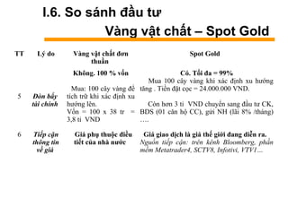 I.6. So sánh đầu tư
àԲ vật chất – Spot Gold
TT Lý do àԲ vật chất đơn
thuần
Spot Gold
5 Đòn bẩy
tài chính
Không. 100 % vốn
Mua: 100 cây vàng để
tích trữ khi xác định xu
hướng lên.
Vốn = 100 x 38 tr =
3,8 tỉ VND
Có. Tối đa = 99%
Mua 100 cây vàng khi xác định xu hướng
tăng . Tiền đặt cọc = 24.000.000 VND.
Còn hơn 3 tỉ VND chuyển sang đầu tư CK,
BDS (01 căn hộ CC), gửi NH (lãi 8% /tháng)
….
6 Tiếp cận
thông tin
về giá
Giá phụ thuộc điều
tiết của nhà nước
Giá giao dịch là giá thế giới đang diễn ra.
Nguồn tiếp cận: trên kênh Bloomberg, phần
mềm Metatrader4, SCTV8, Infotivi, VTV1…
 
