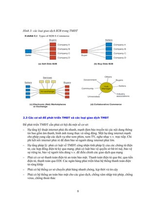 H
2.3 Các cơ sở để phát triển TMĐT và các loại giao dịch TMĐT
ình 3: các loại giao dịch B2B trong TMĐT
− Hạ tầng kỹ thuật internet phải đủ nhanh, mạnh đảm bảo truyền tải các nội dung thông
động. Một hạ tầng internet mạnh
−
rí tuệ, bảo vệ
−
điện
−
− ng an toàn bảo mật cho các giao dịch, chống xâm nhập trái phép, chống
Để phát triển TMĐT cần phải có hội đủ một số cơ sở:
tin bao gồm âm thanh, hình ảnh trung thực và sống
cho phép cung cấp các dịch vụ như xem phim, xem TV, nghe nhạc v.v. trực tiếp. Chi
phí kết nối internet phải rẻ để đảm bảo số người dùng internet phải lớn.
Hạ tầng pháp lý: phải có luật về TMĐT công nhận tính pháp lý của các chứng từ điện
tử, các hợp đồng điện tử ký qua mạng; phải có luật bảo vệ quyền sở hữ t
sự riêng tư, bảo vệ người tiêu dùng v.v. để điều chỉnh các giao dịch qua mạng
Phải có cơ sở thanh toán điện tử an toàn bảo mật. Thanh toán điện tử qua thẻ, qua tiền
điện tử, thanh toán qua EDI. Các ngân hàng phải triển khai hệ thống thanh toán
tử rộng khắp
Phải có hệ thống cơ sở chuyển phát hàng nhanh chóng, kịp thời và tin cậy
Phải có hệ thố
virus, chống thoái thác
8
 