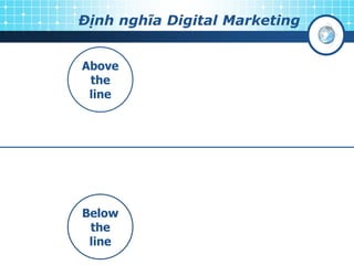 Định nghĩa Digital Marketing
Above
the
line
Below
the
line
 