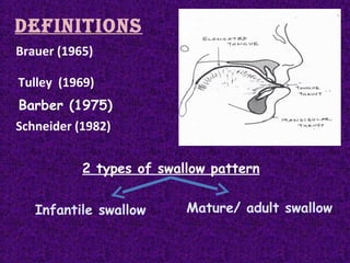 DEfINITIONS
Brauer (1965)
Schneider (1982)
Barber (1975)
Tulley (1969)
2 types of swallow pattern
Infantile swallow Mature/ adult swallow
 