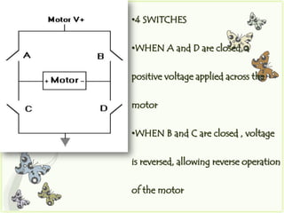 •4 SWITCHES


•WHEN A and D are closed, a


positive voltage applied across the


motor


•WHEN B and C are closed , voltage

is reversed, allowing reverse operation


of the motor
 