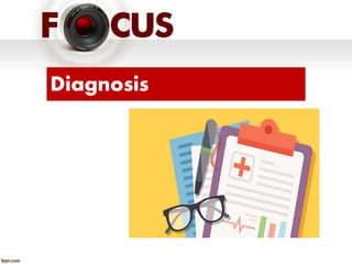 Diagnosis
 