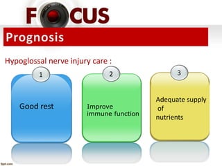 Company Logo
Hypoglossal nerve injury care :
Good rest
1 2
Improve
immune function
Adequate supply
of
nutrients
3
 
