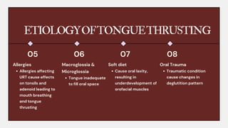 ETIOLOGYOFTONGUETHRUSTING
Allergies
Allergies affecting
URT cause effects
on tonsils and
adenoid leading to
mouth breathing
and tongue
thrusting
05 06 07 08
Macroglossia &
Microglossia
Tongue inadequate
to fill oral space
Soft diet
Cause oral laxity,
resulting in
underdevelopment of
orofacial muscles
Oral Trauma
Traumatic condition
cause changes in
deglutition pattern
 