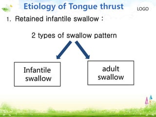 LOGO
Infantile
swallow
adult
swallow
 