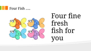 Improve your English pronunciation skills using Tongue Twisters | PPTX