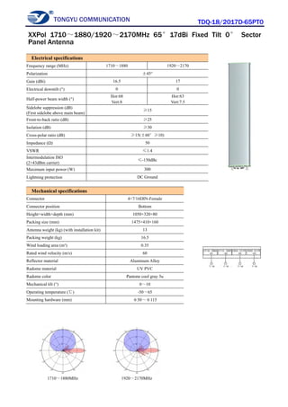 TONGYU COMMUNICATION TDQ-18/2017D-65PT0
1710～1880MHz 1920～2170MHz
Electrical specifications
Frequency range (MHz) 1710～1880 1920～2170
Polarization ±45°
Gain (dBi) 16.5 17
Electrical downtilt (°) 0 0
Half-power beam width (°)
Hor:68
Vert:8
Hor:63
Vert:7.5
Sidelobe suppression (dB)
(First sidelobe above main beam)
≥15
Front-to-back ratio (dB) ≥25
Isolation (dB) ≥30
Cross-polar ratio (dB) ≥15(±60°≥10)
Impedance (Ω) 50
VSWR ≤1.4
Intermodulation IM3
(2×43dBm carrier)
≤-150dBc
Maximum input power (W) 300
Lightning protection DC Ground
Mechanical specifications
Connector 4×7/16DIN-Female
Connector position Bottom
Height×width×depth (mm) 1050×320×80
Packing size (mm) 1475×410×160
Antenna weight (kg) (with installation kit) 13
Packing weight (kg) 16.5
Wind loading area (m²) 0.35
Rated wind velocity (m/s) 60
Reflector material Aluminum Alloy
Radome material UV PVC
Radome color Pantone cool gray 3u
Mechanical tilt (°) 0～10
Operating temperature (℃) -50～65
Mounting hardware (mm) φ50～φ115
XXPol 1710～1880/1920～2170MHz 65°17dBi Fixed Tilt 0° Sector
Panel Antenna
 