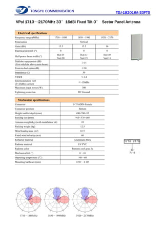TONGYU COMMUNICATION TDJ-182016A-33FT0
1710～1880MHz 1850～1990MHz 1920～2170MHz
Electrical specifications
Frequency range (MHz) 1710～1880 1850～1990 1920～2170
Polarization Vertical
Gain (dBi) 15.5 15.5 16
Electrical downtilt (°) 0 0 0
Half-power beam width (°)
Hor:35
Vert:20
Hor:33
Vert:19
Hor:30
Vert:18
Sidelobe suppression (dB)
(First sidelobe above main beam)
≥15
Front-to-back ratio (dB) ≥30
Impedance (Ω) 50
VSWR ≤1.4
Intermodulation IM3
(2×43dBm carrier)
≤-150dBc
Maximum input power (W) 300
Lightning protection DC Ground
Mechanical specifications
Connector 1×7/16DIN-Female
Connector position Bottom
Height×width×depth (mm) 490×280×85
Packing size (mm) 915×370×180
Antenna weight (kg) (with installation kit) 10
Packing weight (kg) 12.5
Wind loading area (m²) 0.15
Rated wind velocity (m/s) 60
Reflector material Aluminum Alloy
Radome material UV PVC
Radome color Pantone cool gray 3u
Mechanical tilt (°) 0～10
Operating temperature (℃) -40～60
Mounting hardware (mm) φ50～φ115
VPol 1710～2170MHz 33°16dBi Fixed Tilt 0° Sector Panel Antenna
 