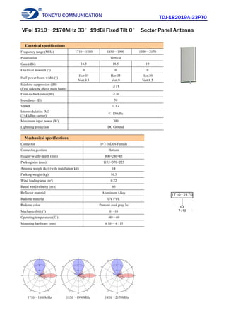 TONGYU COMMUNICATION TDJ-182019A-33PT0
1710～1880MHz 1850～1990MHz 1920～2170MHz
Electrical specifications
Frequency range (MHz) 1710～1880 1850～1990 1920～2170
Polarization Vertical
Gain (dBi) 18.5 18.5 19
Electrical downtilt (°) 0 0 0
Half-power beam width (°)
Hor:35
Vert:9.5
Hor:33
Vert:9
Hor:30
Vert:8.5
Sidelobe suppression (dB)
(First sidelobe above main beam)
≥15
Front-to-back ratio (dB) ≥30
Impedance (Ω) 50
VSWR ≤1.4
Intermodulation IM3
(2×43dBm carrier)
≤-150dBc
Maximum input power (W) 300
Lightning protection DC Ground
Mechanical specifications
Connector 1×7/16DIN-Female
Connector position Bottom
Height×width×depth (mm) 800×280×85
Packing size (mm) 1155×370×225
Antenna weight (kg) (with installation kit) 14
Packing weight (kg) 16.5
Wind loading area (m²) 0.22
Rated wind velocity (m/s) 60
Reflector material Aluminum Alloy
Radome material UV PVC
Radome color Pantone cool gray 3u
Mechanical tilt (°) 0～10
Operating temperature (℃) -40～60
Mounting hardware (mm) φ50～φ115
VPol 1710～2170MHz 33°19dBi Fixed Tilt 0° Sector Panel Antenna
 