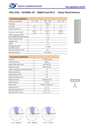 TONGYU COMMUNICATION TDJ-182020A-33PT0
1710～1880MHz 1850～1990MHz 1920～2170MHz
Electrical specifications
Frequency range (MHz) 1710～1880 1850～1990 1920～2170
Polarization Vertical
Gain (dBi) 19.5 19.5 20
Electrical downtilt (°) 0 0 0
Half-power beam width (°)
Hor:35
Vert:8
Hor:33
Vert:7
Hor:30
Vert:6.5
Sidelobe suppression (dB)
(First sidelobe above main beam)
≥15
Front-to-back ratio (dB) ≥30
Impedance (Ω) 50
VSWR ≤1.4
Intermodulation IM3
(2×43dBm carrier)
≤-150dBc
Maximum input power (W) 300
Lightning protection DC Ground
Mechanical specifications
Connector 1×7/16DIN-Female
Connector position Bottom
Height×width×depth (mm) 1050×280×85
Packing size (mm) 1405×370×225
Antenna weight (kg) (with installation kit) 15
Packing weight (kg) 17.5
Wind loading area (m²) 0.3
Rated wind velocity (m/s) 60
Reflector material Aluminum Alloy
Radome material UV PVC
Radome color Pantone cool gray 3u
Mechanical tilt (°) 0～10
Operating temperature (℃) -40～60
Mounting hardware (mm) φ50～φ115
VPol 1710～2170MHz 33°20dBi Fixed Tilt 0° Sector Panel Antenna
 