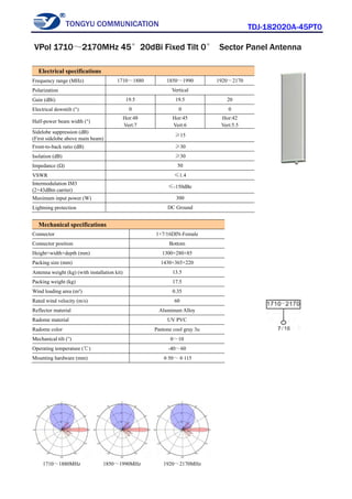 TONGYU COMMUNICATION TDJ-182020A-45PT0
1710～1880MHz 1850～1990MHz 1920～2170MHz
Electrical specifications
Frequency range (MHz) 1710～1880 1850～1990 1920～2170
Polarization Vertical
Gain (dBi) 19.5 19.5 20
Electrical downtilt (°) 0 0 0
Half-power beam width (°)
Hor:48
Vert:7
Hor:45
Vert:6
Hor:42
Vert:5.5
Sidelobe suppression (dB)
(First sidelobe above main beam)
≥15
Front-to-back ratio (dB) ≥30
Isolation (dB) ≥30
Impedance (Ω) 50
VSWR ≤1.4
Intermodulation IM3
(2×43dBm carrier)
≤-150dBc
Maximum input power (W) 300
Lightning protection DC Ground
Mechanical specifications
Connector 1×7/16DIN-Female
Connector position Bottom
Height×width×depth (mm) 1300×280×85
Packing size (mm) 1430×365×220
Antenna weight (kg) (with installation kit) 13.5
Packing weight (kg) 17.5
Wind loading area (m²) 0.35
Rated wind velocity (m/s) 60
Reflector material Aluminum Alloy
Radome material UV PVC
Radome color Pantone cool gray 3u
Mechanical tilt (°) 0～10
Operating temperature (℃) -40～60
Mounting hardware (mm) φ50～φ115
VPol 1710～2170MHz 45°20dBi Fixed Tilt 0° Sector Panel Antenna
 