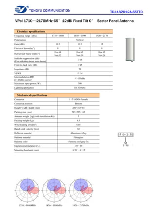 TONGYU COMMUNICATION TDJ-182012A-65FT0
1710～1880MHz 1850～1990MHz 1920～2170MHz
Electrical specifications
Frequency range (MHz) 1710～1880 1850～1990 1920～2170
Polarization Vertical
Gain (dBi) 11.5 11.5 12
Electrical downtilt (°) 0 0 0
Half-power beam width (°)
Hor:68
Vert:32
Hor:65
Vert:30
Hor:63
Vert:28
Sidelobe suppression (dB)
(First sidelobe above main beam)
≥15
Front-to-back ratio (dB) ≥25
Impedance (Ω) 50
VSWR ≤1.4
Intermodulation IM3
(2×43dBm carrier)
≤-150dBc
Maximum input power (W) 300
Lightning protection DC Ground
Mechanical specifications
Connector 1×7/16DIN-Female
Connector position Bottom
Height×width×depth (mm) 280×165×65
Packing size (mm) 705×225×165
Antenna weight (kg) (with installation kit) 5
Packing weight (kg) 6.5
Wind loading area (m²) 0.05
Rated wind velocity (m/s) 60
Reflector material Aluminum Alloy
Radome material Fiberglass
Radome color Pantone cool gray 3u
Operating temperature (℃) -50～65
Mounting hardware (mm) φ50～φ115
VPol 1710～2170MHz 65°12dBi Fixed Tilt 0° Sector Panel Antenna
 