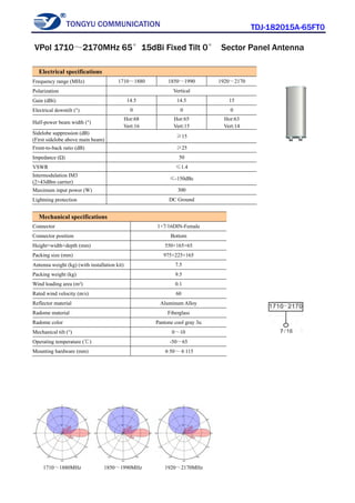 TONGYU COMMUNICATION TDJ-182015A-65FT0
1710～1880MHz 1850～1990MHz 1920～2170MHz
Electrical specifications
Frequency range (MHz) 1710～1880 1850～1990 1920～2170
Polarization Vertical
Gain (dBi) 14.5 14.5 15
Electrical downtilt (°) 0 0 0
Half-power beam width (°)
Hor:68
Vert:16
Hor:65
Vert:15
Hor:63
Vert:14
Sidelobe suppression (dB)
(First sidelobe above main beam)
≥15
Front-to-back ratio (dB) ≥25
Impedance (Ω) 50
VSWR ≤1.4
Intermodulation IM3
(2×43dBm carrier)
≤-150dBc
Maximum input power (W) 300
Lightning protection DC Ground
Mechanical specifications
Connector 1×7/16DIN-Female
Connector position Bottom
Height×width×depth (mm) 550×165×65
Packing size (mm) 975×225×165
Antenna weight (kg) (with installation kit) 7.5
Packing weight (kg) 9.5
Wind loading area (m²) 0.1
Rated wind velocity (m/s) 60
Reflector material Aluminum Alloy
Radome material Fiberglass
Radome color Pantone cool gray 3u
Mechanical tilt (°) 0～10
Operating temperature (℃) -50～65
Mounting hardware (mm) φ50～φ115
VPol 1710～2170MHz 65°15dBi Fixed Tilt 0° Sector Panel Antenna
 