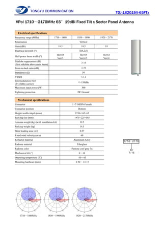 TONGYU COMMUNICATION TDJ-182019A-65FTx
1710～1880MHz 1850～1990MHz 1920～2170MHz
Electrical specifications
Frequency range (MHz) 1710～1880 1850～1990 1920～2170
Polarization Vertical
Gain (dBi) 18.5 18.5 19
Electrical downtilt (°) X(0,2,6)
Half-power beam width (°)
Hor:68
Vert:5
Hor:65
Vert:4.5
Hor:63
Vert:4
Sidelobe suppression (dB)
(First sidelobe above main beam)
≥15
Front-to-back ratio (dB) ≥25
Impedance (Ω) 50
VSWR ≤1.4
Intermodulation IM3
(2×43dBm carrier)
≤-150dBc
Maximum input power (W) 300
Lightning protection DC Ground
Mechanical specifications
Connector 1×7/16DIN-Female
Connector position Bottom
Height×width×depth (mm) 1550×165×65
Packing size (mm) 1975×225×165
Antenna weight (kg) (with installation kit) 12.5
Packing weight (kg) 14.5
Wind loading area (m²) 0.27
Rated wind velocity (m/s) 60
Reflector material Aluminum Alloy
Radome material Fiberglass
Radome color Pantone cool gray 3u
Mechanical tilt (°) 0～10
Operating temperature (℃) -50～65
Mounting hardware (mm) φ50～φ115
VPol 1710～2170MHz 65°19dBi Fixed Tilt x Sector Panel Antenna
 