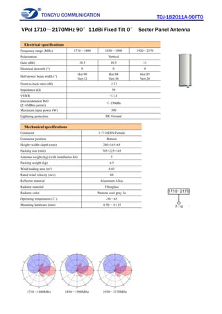 TONGYU COMMUNICATION TDJ-182011A-90FT0
1710～1880MHz 1850～1990MHz 1920～2170MHz
Electrical specifications
Frequency range (MHz) 1710～1880 1850～1990 1920～2170
Polarization Vertical
Gain (dBi) 10.5 10.5 11
Electrical downtilt (°) 0 0 0
Half-power beam width (°)
Hor:90
Vert:32
Hor:88
Vert:30
Hor:85
Vert:28
Front-to-back ratio (dB) ≥23
Impedance (Ω) 50
VSWR ≤1.4
Intermodulation IM3
(2×43dBm carrier)
≤-150dBc
Maximum input power (W) 300
Lightning protection DC Ground
Mechanical specifications
Connector 1×7/16DIN-Female
Connector position Bottom
Height×width×depth (mm) 280×165×65
Packing size (mm) 705×225×165
Antenna weight (kg) (with installation kit) 5
Packing weight (kg) 6.5
Wind loading area (m²) 0.05
Rated wind velocity (m/s) 60
Reflector material Aluminum Alloy
Radome material Fiberglass
Radome color Pantone cool gray 3u
Operating temperature (℃) -50～65
Mounting hardware (mm) φ50～φ115
VPol 1710～2170MHz 90°11dBi Fixed Tilt 0° Sector Panel Antenna
 