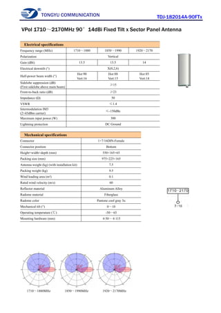 TONGYU COMMUNICATION TDJ-182014A-90FTx
1710～1880MHz 1850～1990MHz 1920～2170MHz
Electrical specifications
Frequency range (MHz) 1710～1880 1850～1990 1920～2170
Polarization Vertical
Gain (dBi) 13.5 13.5 14
Electrical downtilt (°) X(0,2,6)
Half-power beam width (°)
Hor:90
Vert:16
Hor:88
Vert:15
Hor:85
Vert:14
Sidelobe suppression (dB)
(First sidelobe above main beam)
≥15
Front-to-back ratio (dB) ≥23
Impedance (Ω) 50
VSWR ≤1.4
Intermodulation IM3
(2×43dBm carrier)
≤-150dBc
Maximum input power (W) 300
Lightning protection DC Ground
Mechanical specifications
Connector 1×7/16DIN-Female
Connector position Bottom
Height×width×depth (mm) 550×165×65
Packing size (mm) 975×225×165
Antenna weight (kg) (with installation kit) 7.5
Packing weight (kg) 9.5
Wind loading area (m²) 0.1
Rated wind velocity (m/s) 60
Reflector material Aluminum Alloy
Radome material Fiberglass
Radome color Pantone cool gray 3u
Mechanical tilt (°) 0～10
Operating temperature (℃) -50～65
Mounting hardware (mm) φ50～φ115
VPol 1710～2170MHz 90°14dBi Fixed Tilt x Sector Panel Antenna
 