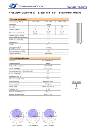 TONGYU COMMUNICATION TDJ-182017A-90FT0
1710～1880MHz 1850～1990MHz 1920～2170MHz
Electrical specifications
Frequency range (MHz) 1710～1880 1850～1990 1920～2170
Polarization Vertical
Gain (dBi) 16.5 16.5 17
Electrical downtilt (°) 0 0 0
Half-power beam width (°)
Hor:90
Vert:7
Hor:88
Vert:6
Hor:85
Vert:5.5
Sidelobe suppression (dB)
(First sidelobe above main beam)
≥15
Front-to-back ratio (dB) ≥23
Impedance (Ω) 50
VSWR ≤1.4
Intermodulation IM3
(2×43dBm carrier)
≤-150dBc
Maximum input power (W) 300
Lightning protection DC Ground
Mechanical specifications
Connector 1×7/16DIN-Female
Connector position Bottom
Height×width×depth (mm) 1300×165×65
Packing size (mm) 1725×225×165
Antenna weight (kg) (with installation kit) 11.5
Packing weight (kg) 13.5
Wind loading area (m²) 0.25
Rated wind velocity (m/s) 60
Reflector material Aluminum Alloy
Radome material Fiberglass
Radome color Pantone cool gray 3u
Mechanical tilt (°) 0～10
Operating temperature (℃) -50～65
Mounting hardware (mm) φ50～φ115
VPol 1710～2170MHz 90°17dBi Fixed Tilt 0° Sector Panel Antenna
 