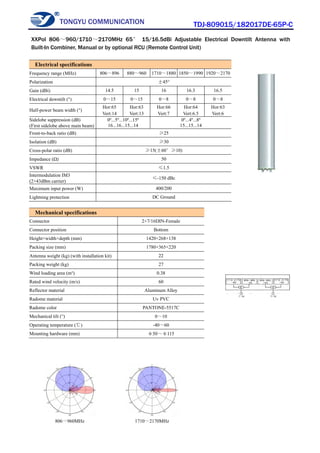 TONGYU COMMUNICATION TDJ-809015/182017DE-65P-C
806～960MHz 1710～2170MHz
Electrical specifications
Frequency range (MHz) 806～896 880～960 1710～1880 1850～1990 1920～2170
Polarization ±45°
Gain (dBi) 14.5 15 16 16.3 16.5
Electrical downtilt (°) 0～15 0～15 0～8 0～8 0～8
Half-power beam width (°)
Hor:65
Vert:14
Hor:63
Vert:13
Hor:66
Vert:7
Hor:64
Vert:6.5
Hor:63
Vert:6
Sidelobe suppression (dB)
(First sidelobe above main beam)
0º...5º...10º...15º
16...16...15...14
0º...4º...8º
15...15...14
Front-to-back ratio (dB) ≥25
Isolation (dB) ≥30
Cross-polar ratio (dB) ≥15(±60°≥10)
Impedance (Ω) 50
VSWR ≤1.5
Intermodulation IM3
(2×43dBm carrier)
≤-150 dBc
Maximum input power (W) 400/200
Lightning protection DC Ground
Mechanical specifications
Connector 2×7/16DIN-Female
Connector position Bottom
Height×width×depth (mm) 1420×268×138
Packing size (mm) 1780×365×220
Antenna weight (kg) (with installation kit) 22
Packing weight (kg) 27
Wind loading area (m²) 0.38
Rated wind velocity (m/s) 60
Reflector material Aluminum Alloy
Radome material Uv PVC
Radome color PANTONE-5517C
Mechanical tilt (°) 0～10
Operating temperature (℃) -40～60
Mounting hardware (mm) φ50～φ115
XXPol 806～960/1710～2170MHz 65° 15/16.5dBi Adjustable Electrical Downtilt Antenna with
Built-In Combiner, Manual or by optional RCU (Remote Control Unit)
 