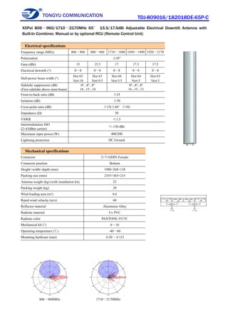 TONGYU COMMUNICATION TDJ-809016/182018DE-65P-C
806～960MHz 1710～2170MHz
Electrical specifications
Frequency range (MHz) 806～896 880～960 1710～1880 1850～1990 1920～2170
Polarization ±45°
Gain (dBi) 15 15.5 17 17.3 17.5
Electrical downtilt (°) 0～8 0～8 0～8 0～8 0～8
Half-power beam width (°)
Hor:65
Vert:10
Hor:63
Vert:9.5
Hor:66
Vert:5.5
Hor:64
Vert:5
Hor:63
Vert:5
Sidelobe suppression (dB)
(First sidelobe above main beam)
0º...4º...8º
16...15...14
0º...4º...8º
16...15...13
Front-to-back ratio (dB) ≥25
Isolation (dB) ≥30
Cross-polar ratio (dB) ≥15(±60°≥10)
Impedance (Ω) 50
VSWR ≤1.5
Intermodulation IM3
(2×43dBm carrier)
≤-150 dBc
Maximum input power (W) 400/200
Lightning protection DC Ground
Mechanical specifications
Connector 2×7/16DIN-Female
Connector position Bottom
Height×width×depth (mm) 1980×268×138
Packing size (mm) 2355×365×215
Antenna weight (kg) (with installation kit) 23
Packing weight (kg) 29
Wind loading area (m²) 0.6
Rated wind velocity (m/s) 60
Reflector material Aluminum Alloy
Radome material Uv PVC
Radome color PANTONE-5517C
Mechanical tilt (°) 0～10
Operating temperature (℃) -40～60
Mounting hardware (mm) φ50～φ115
XXPol 806～960/1710～2170MHz 65° 15.5/17.5dBi Adjustable Electrical Downtilt Antenna with
Built-In Combiner, Manual or by optional RCU (Remote Control Unit)
 